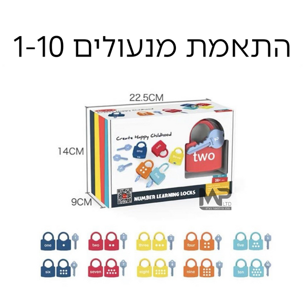 התאמת מנעולים