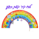 לוח קיר קשת בענן