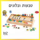 טבעות ובלונים גוגו