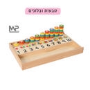 טבעות ובלונים גוגו