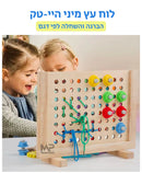 לוח עץ מיני היי-טק - הברגה והשחלה