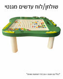 לוח/שולחן עדשים מגנטי