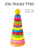 מגדל טבעות ענק