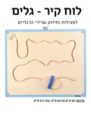 לוח קיר לרגליים - גלים