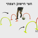 חצי חישוק רצפתי