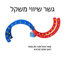 גשר שיווי משקל חדש